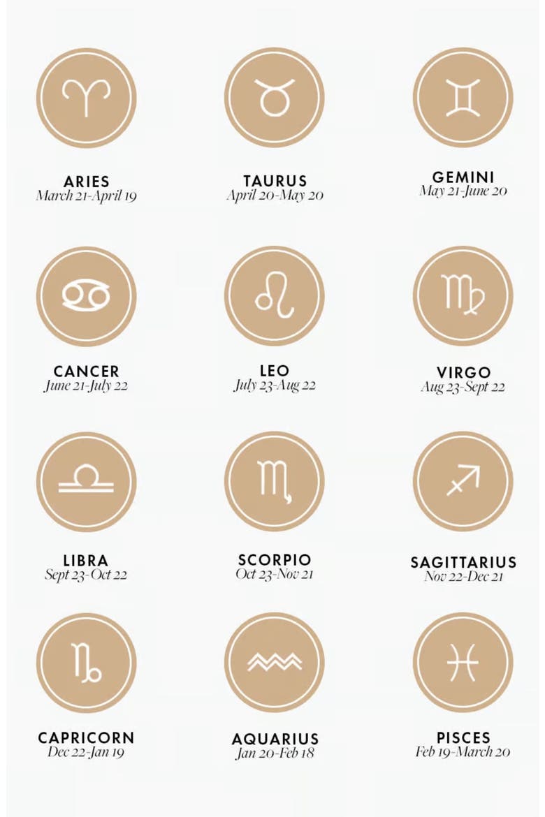 Zodiac Sign Pendant Necklace, Alternate, color, GOLD - VIRGO