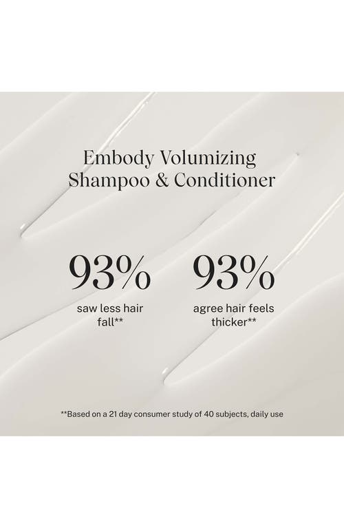 Jvn Embody Volumizing Shampoo