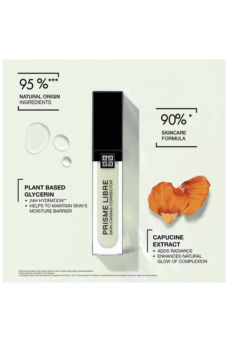Prisme Libre Color Skin-Caring Corrector, Alternate, color, GREEN
