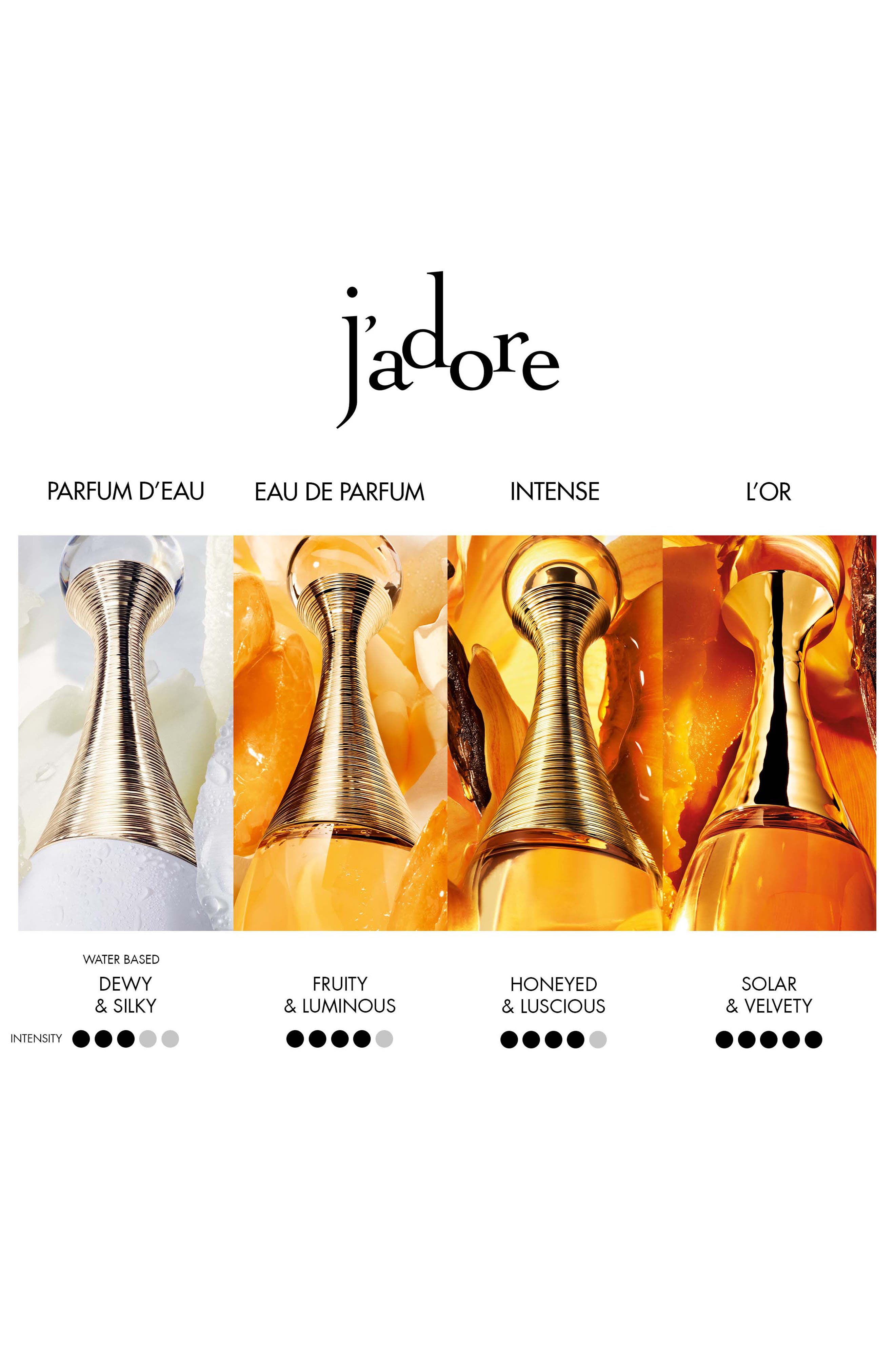 J'adore Parfum d'eau (Women) | Nordstrom