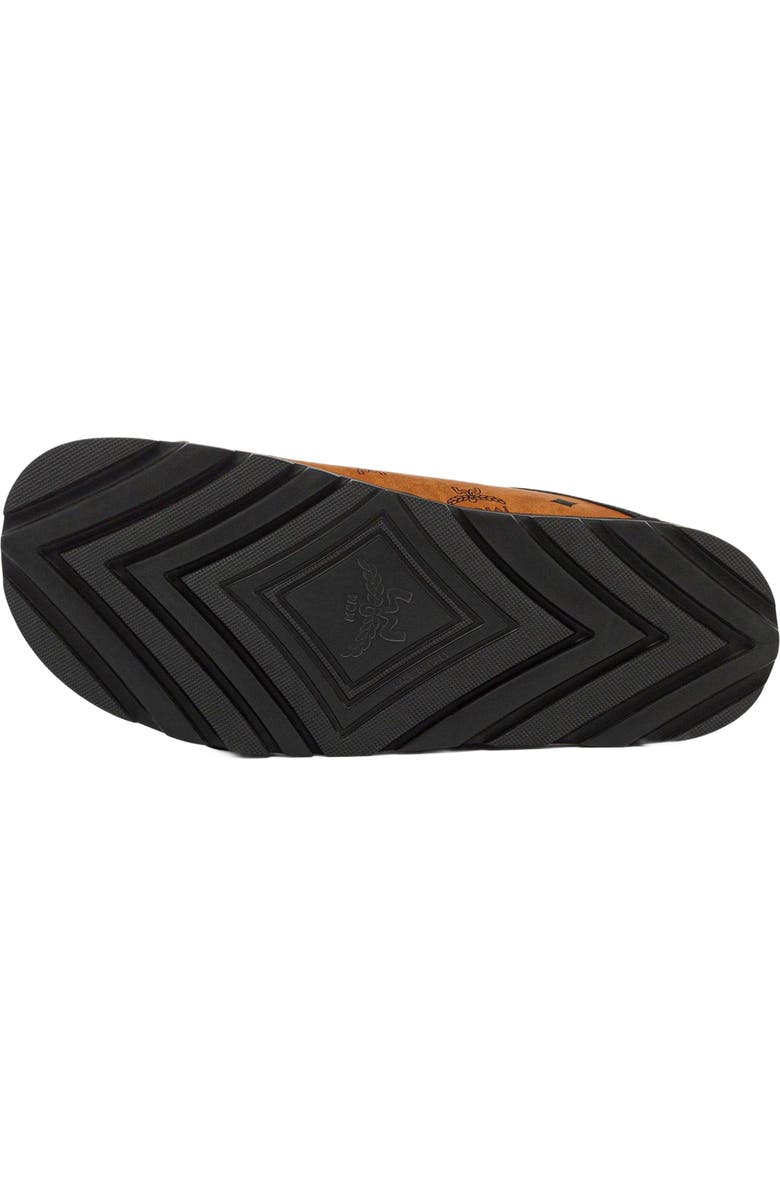 MCM Sandals in Visetos, Alternate, color, Cognac