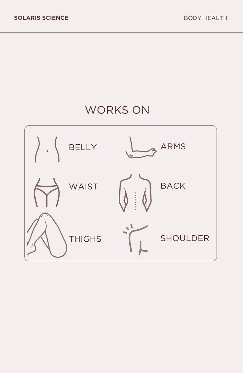 SOLARIS LABORATORIES NY Infrared & Red Light Belt, Alternate, color, Black