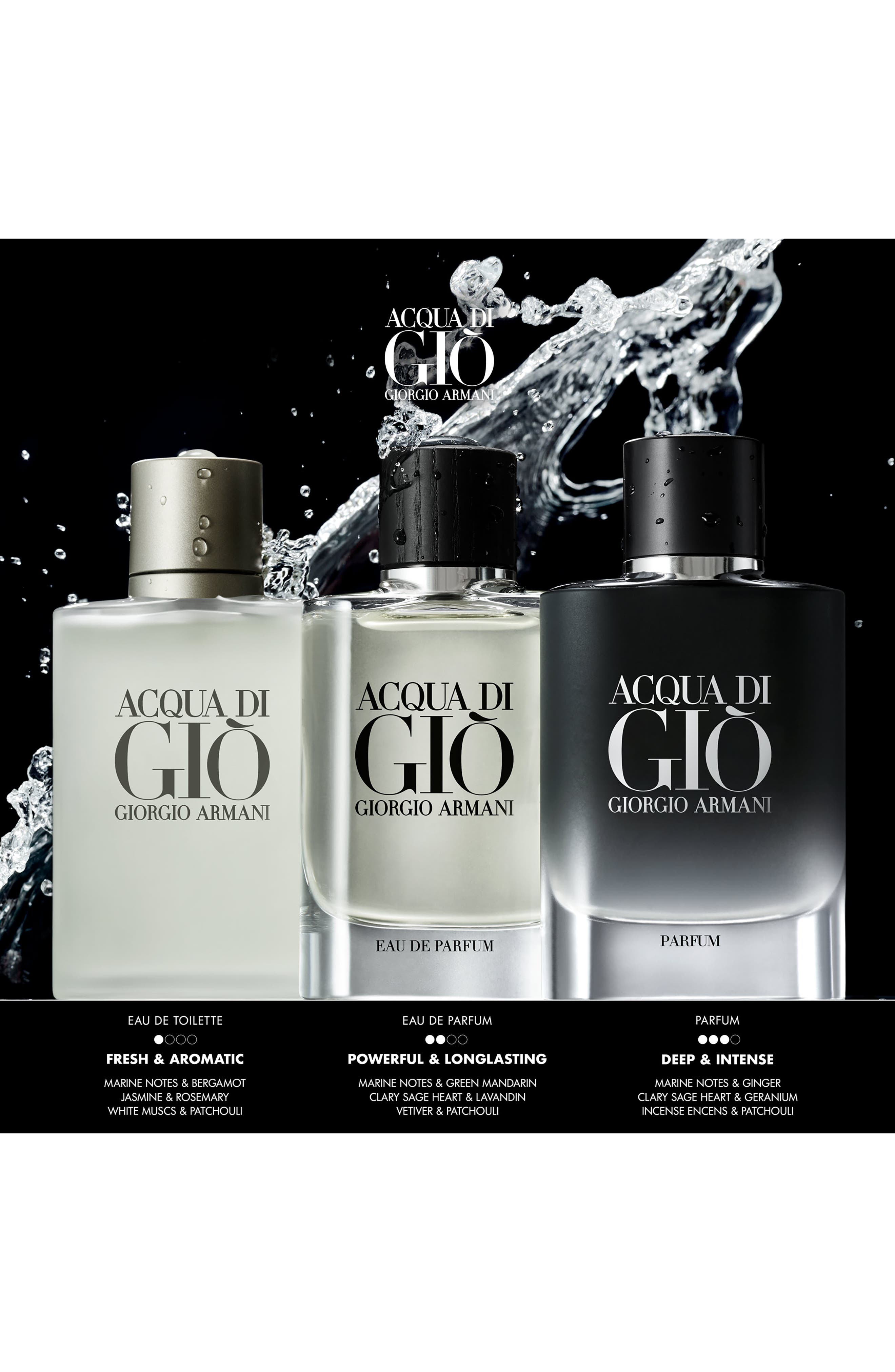 ARMANI Acqua di Gio Parfum (Men) | Nordstrom