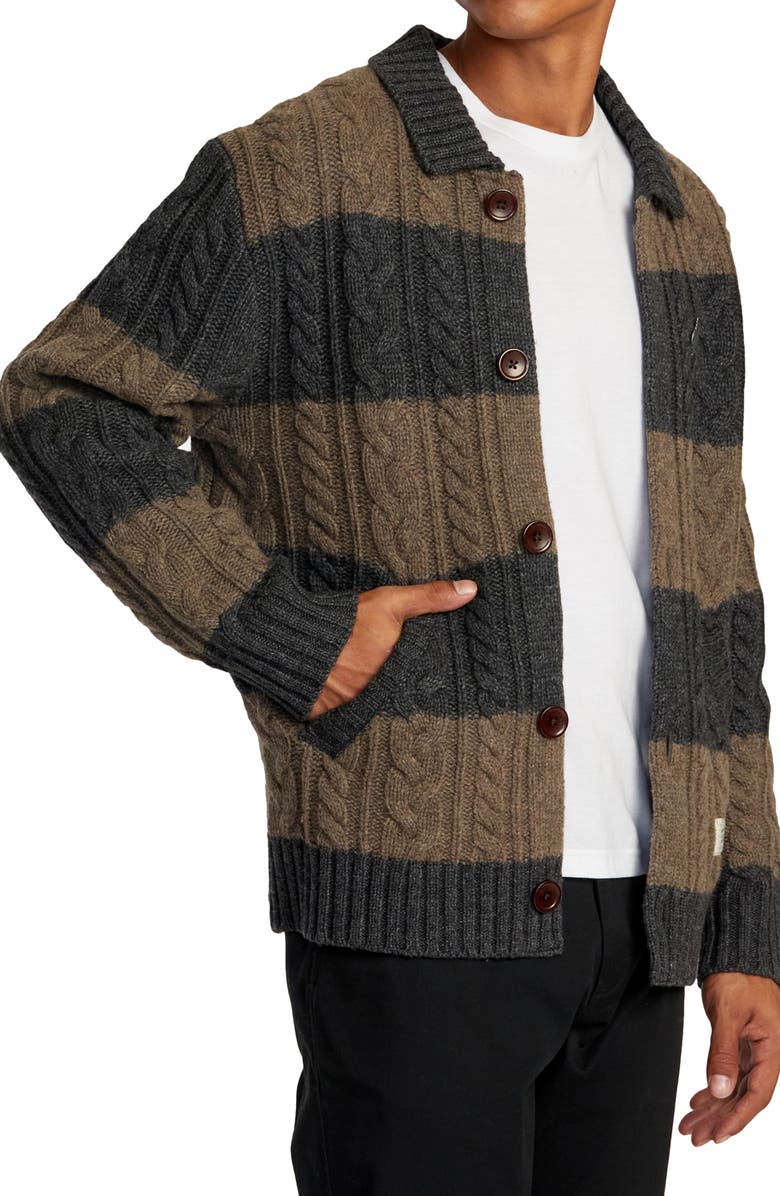 RVCA Chef's Kiss Stripe Lambswool Blend Cardigan, Alternate, color,