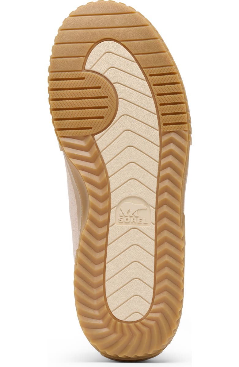 SOREL ONA AVE<sup>™</sup> Slip-On Sneaker, Alternate, color, Pearlescent/ Gum 2