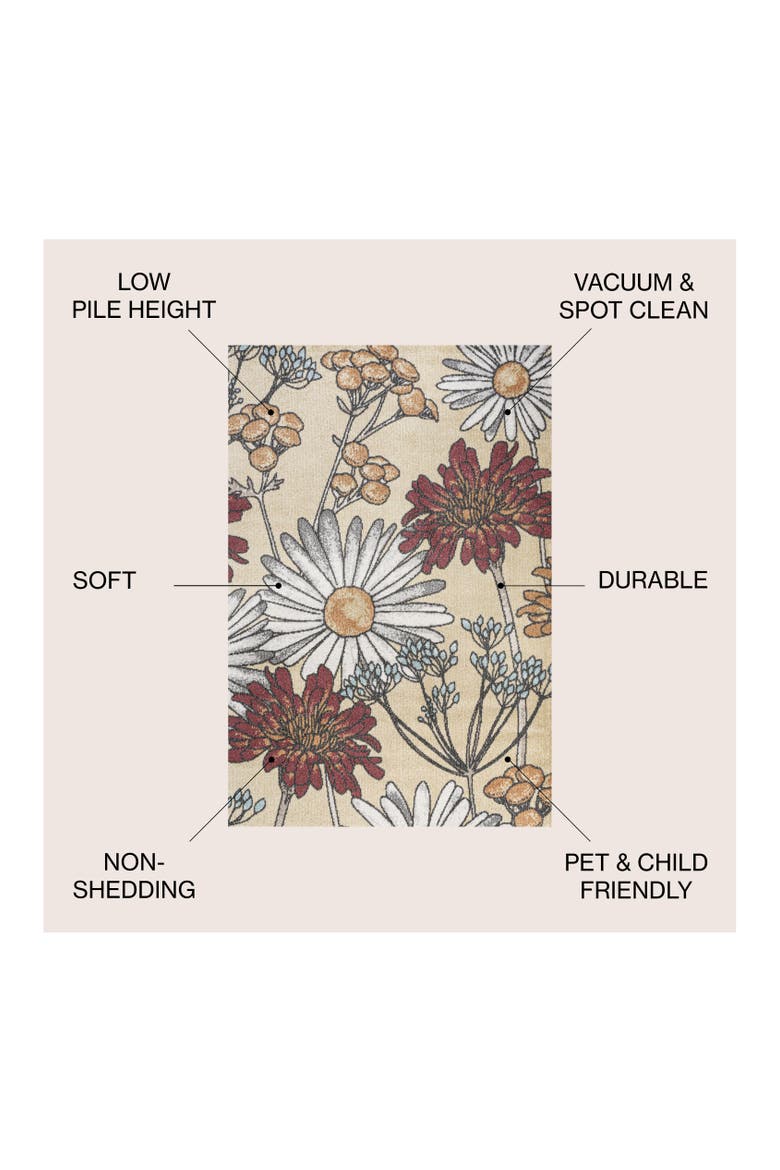 Giglio Modern Botanical Flower Area Rug, Alternate, color, Yellow/Ivory/Red