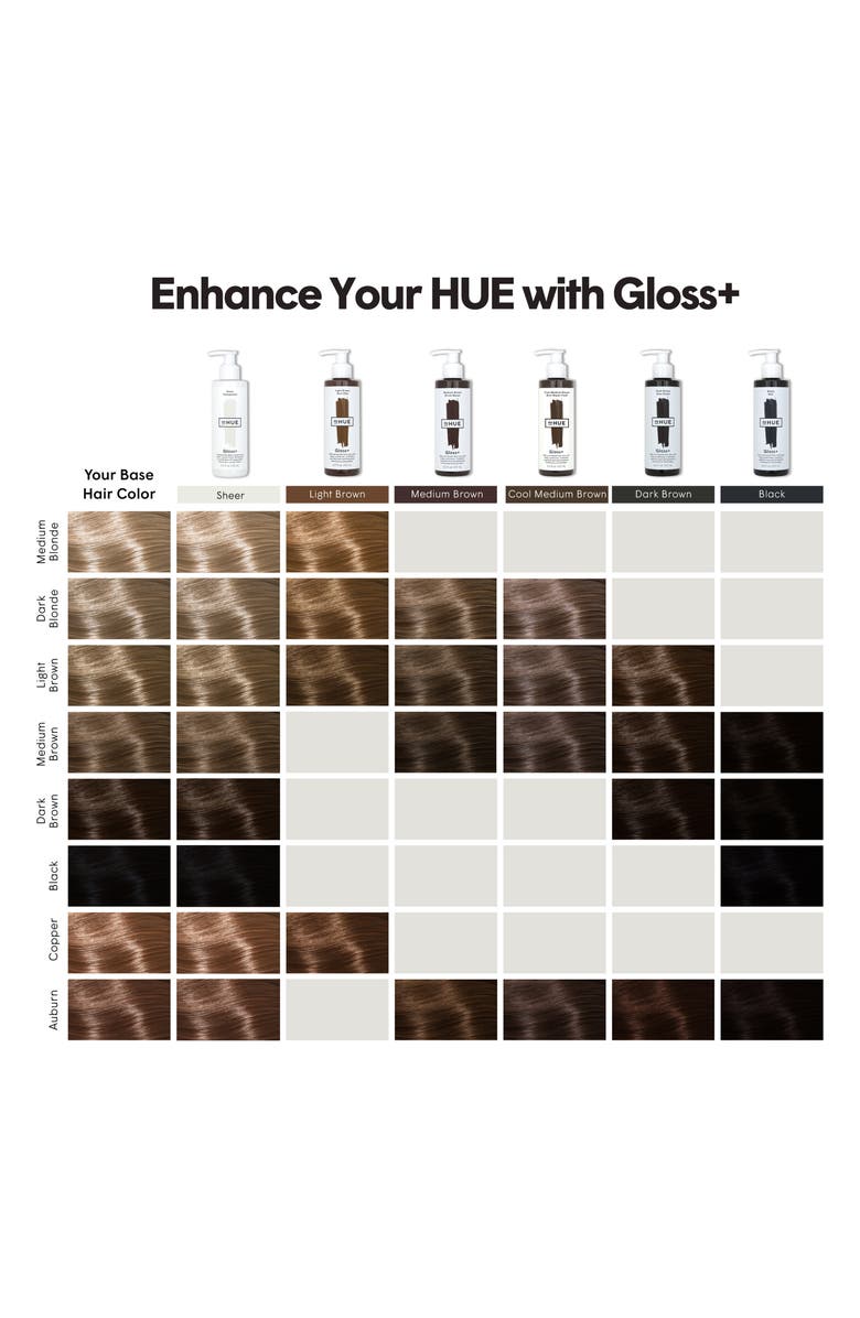 dpHUE Gloss+ Semi-Permanent Hair Color & Deep Conditioner, Alternate, color,