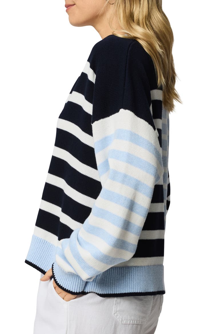 Arden Stripe Polo Sweater, Alternate, color, NAVY BLUE/ SEA BREEZE/ WHITE