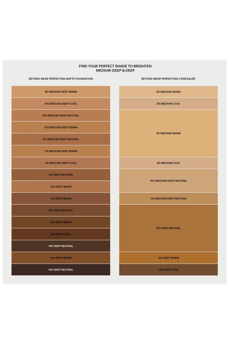 Beyond Wear Perfecting Matte Foundation, Alternate, color, 100 MEDIUM DEEP NEUTRAL