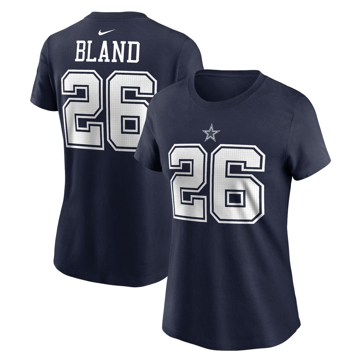 selected Navy