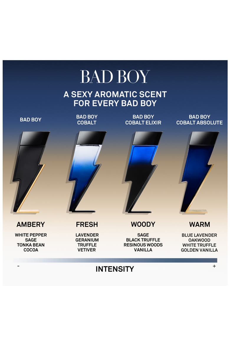 Bad Boy Cobalt Eau de Parfum Électrique, Alternate, color, NO COLOR