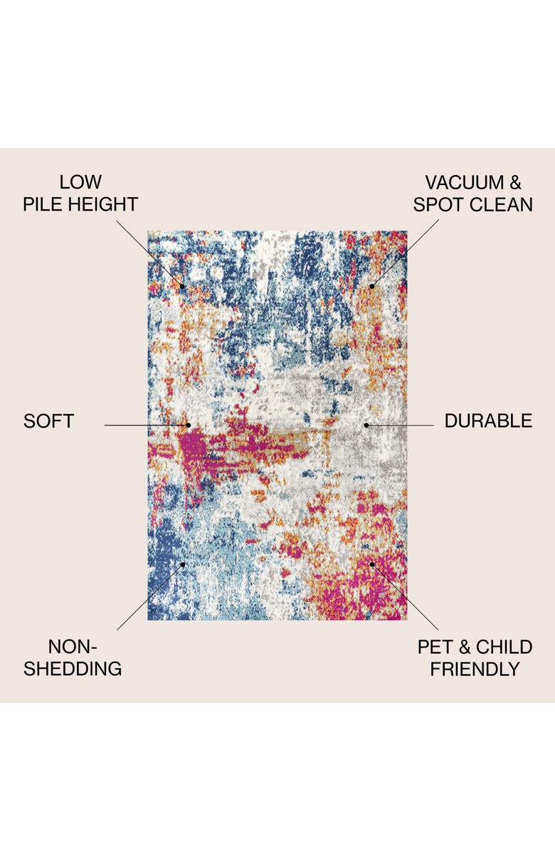 JONATHAN Y Sunset Modern Abstract Area Rug, Alternate, color, Blue/Multi