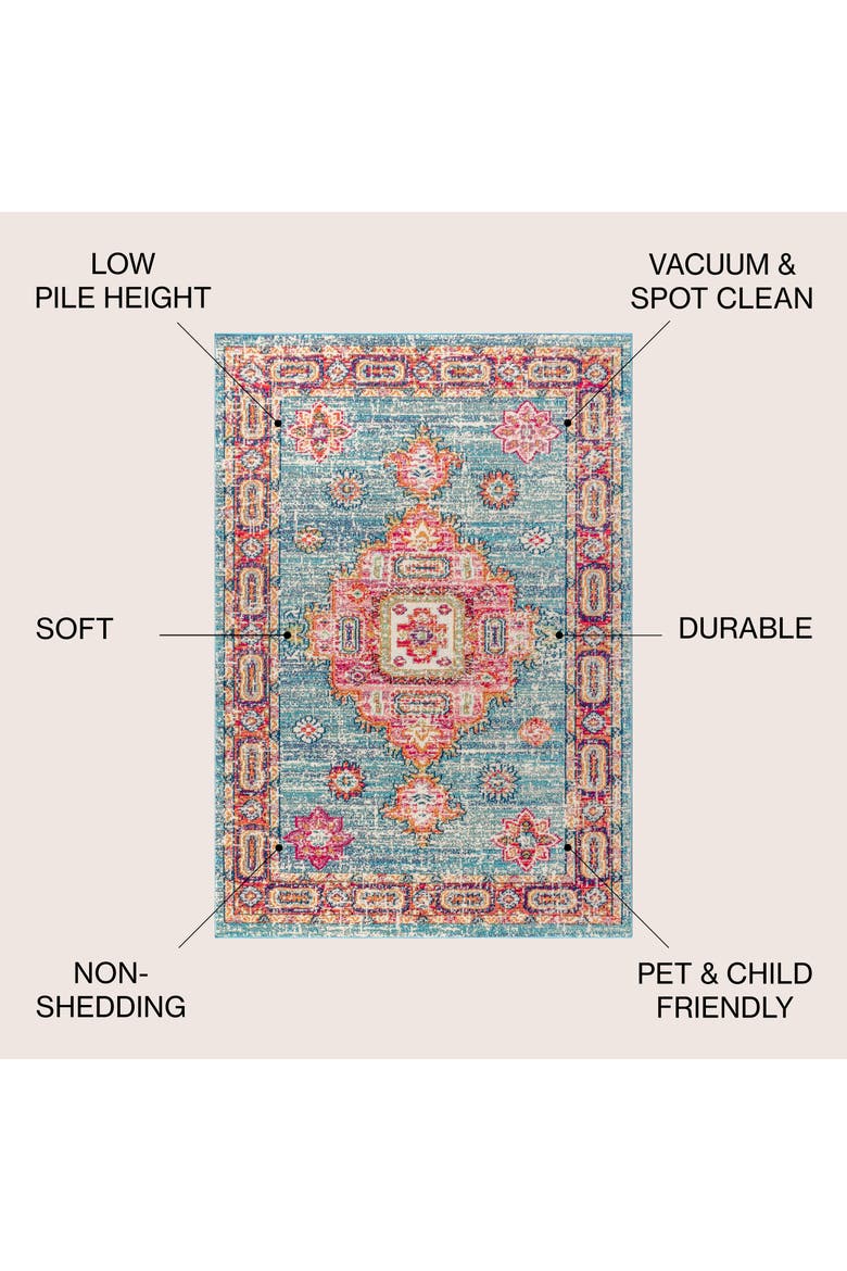 Bohemian FLAIR Boho Vintage Medallion Area Rug, Alternate, color, Blue/Red