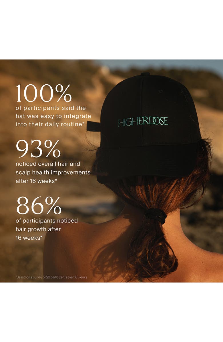 HigherDOSE Red Light Hat, Alternate, color, 