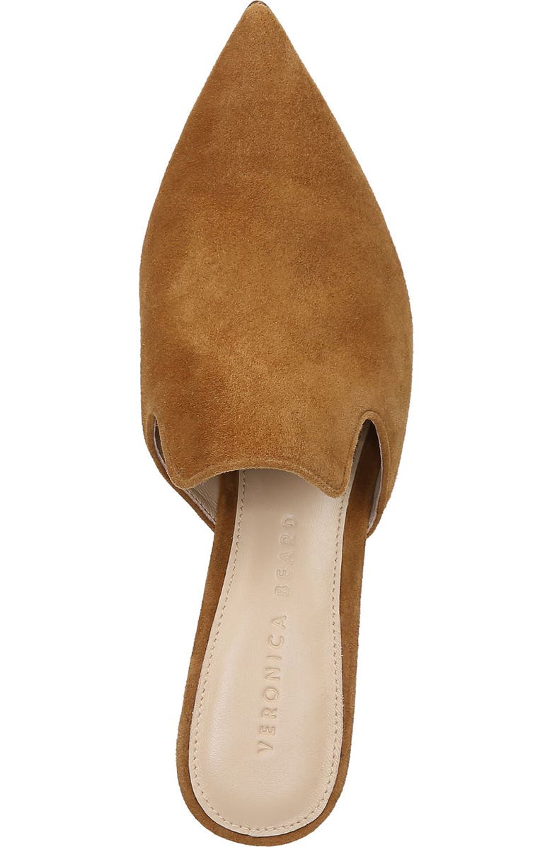 Veronica Beard Miriam Pointed Toe Mule (Women) | Nordstrom