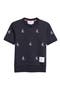 selected Navy