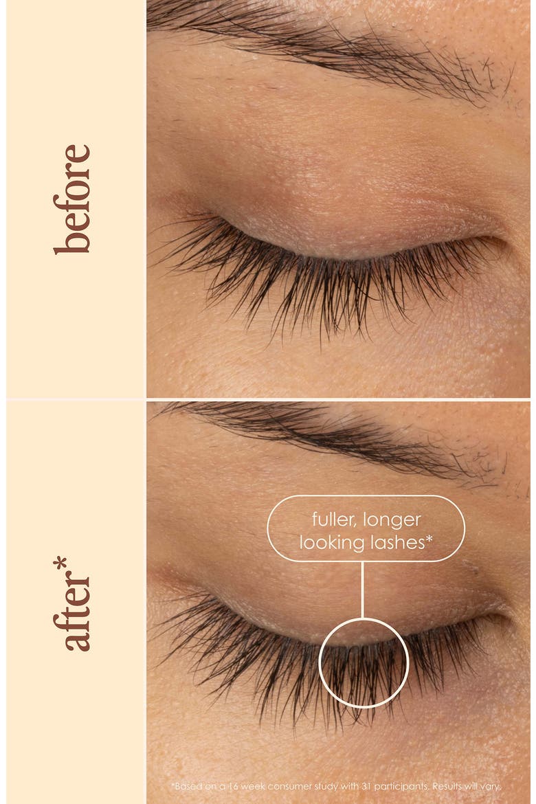 GrandeLASH-Sensitive Peptide Lash Enhancing Serum, Alternate, color, NO COLOR