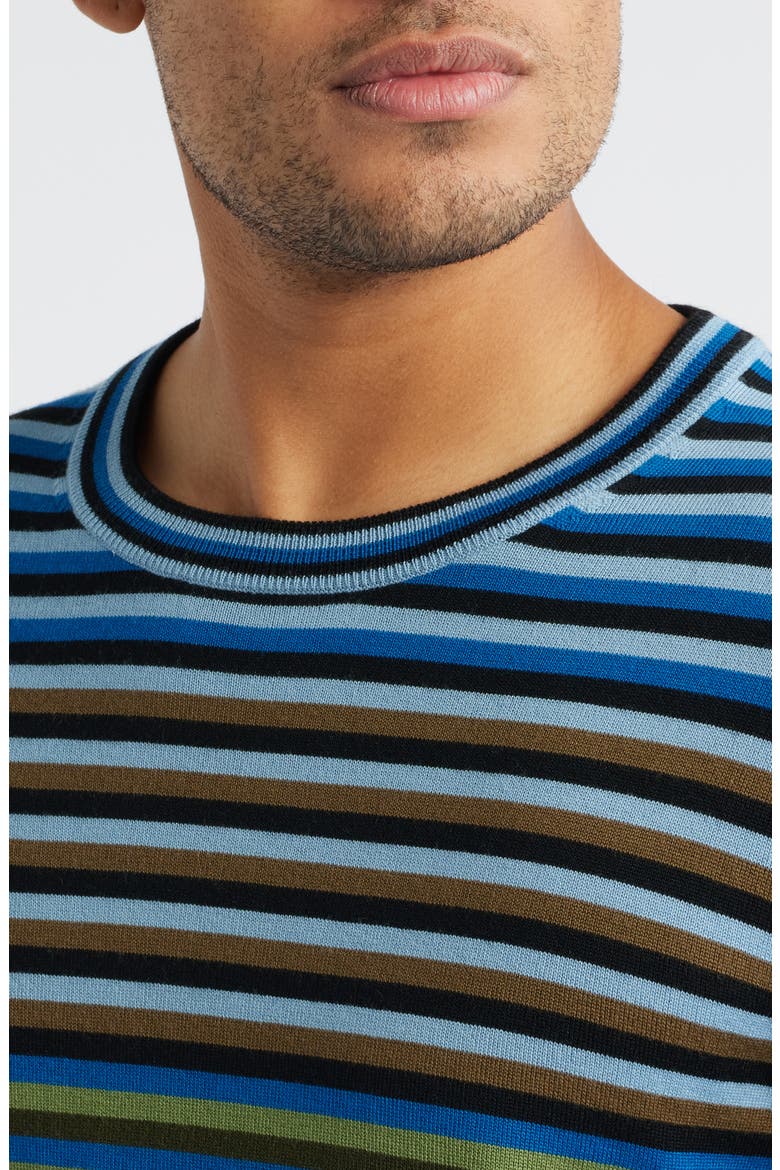 Stripe Merino Wool Crewneck Sweater, Alternate, color, COBALT BLUE
