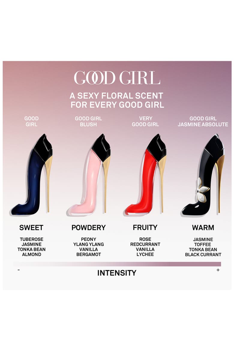 Good Girl Blush Eau de Parfum Valentine's Day Gift Set $215 Value, Alternate, color, NO COLOR