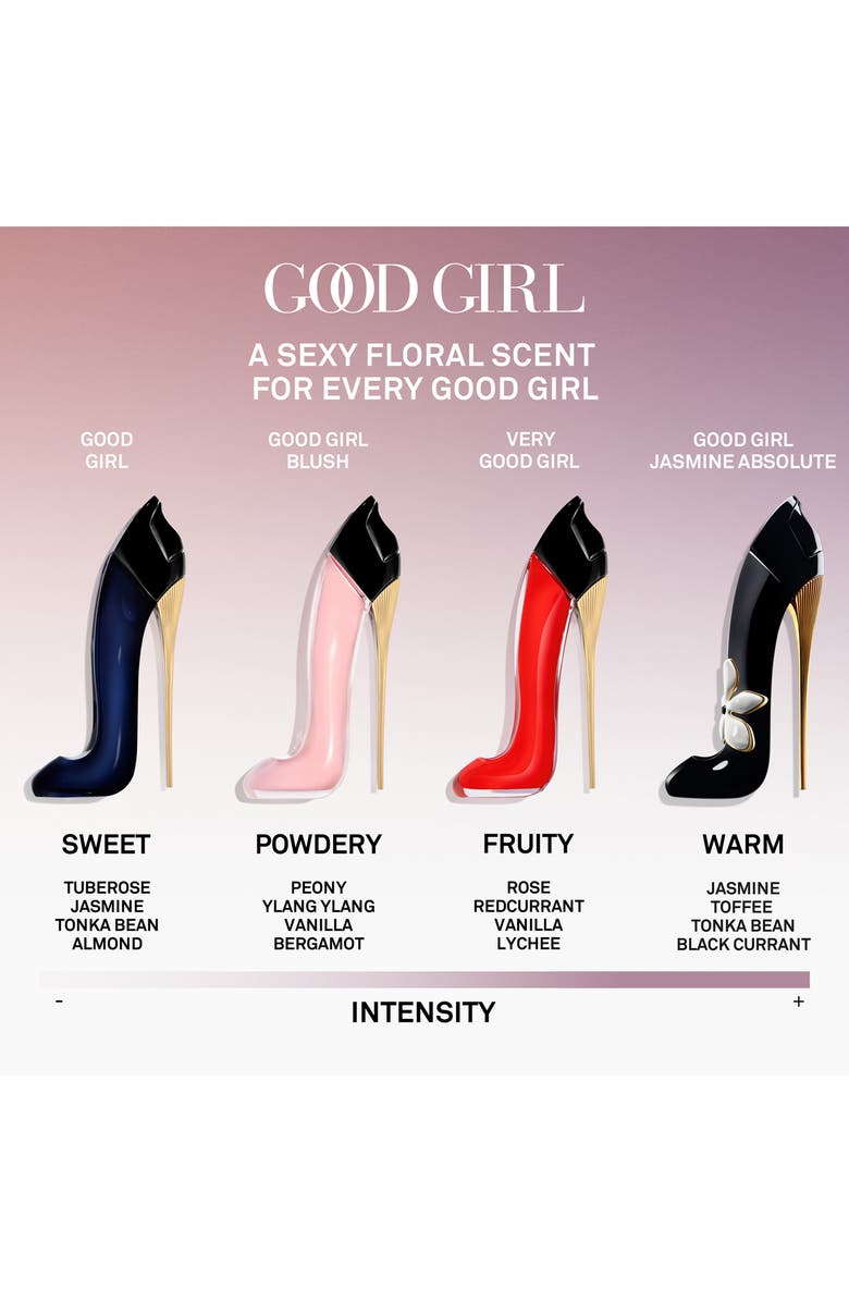 Carolina Herrera Good Girl Blush Eau de Parfum Valentine's Day Gift Set $215 Value, Alternate, color, 