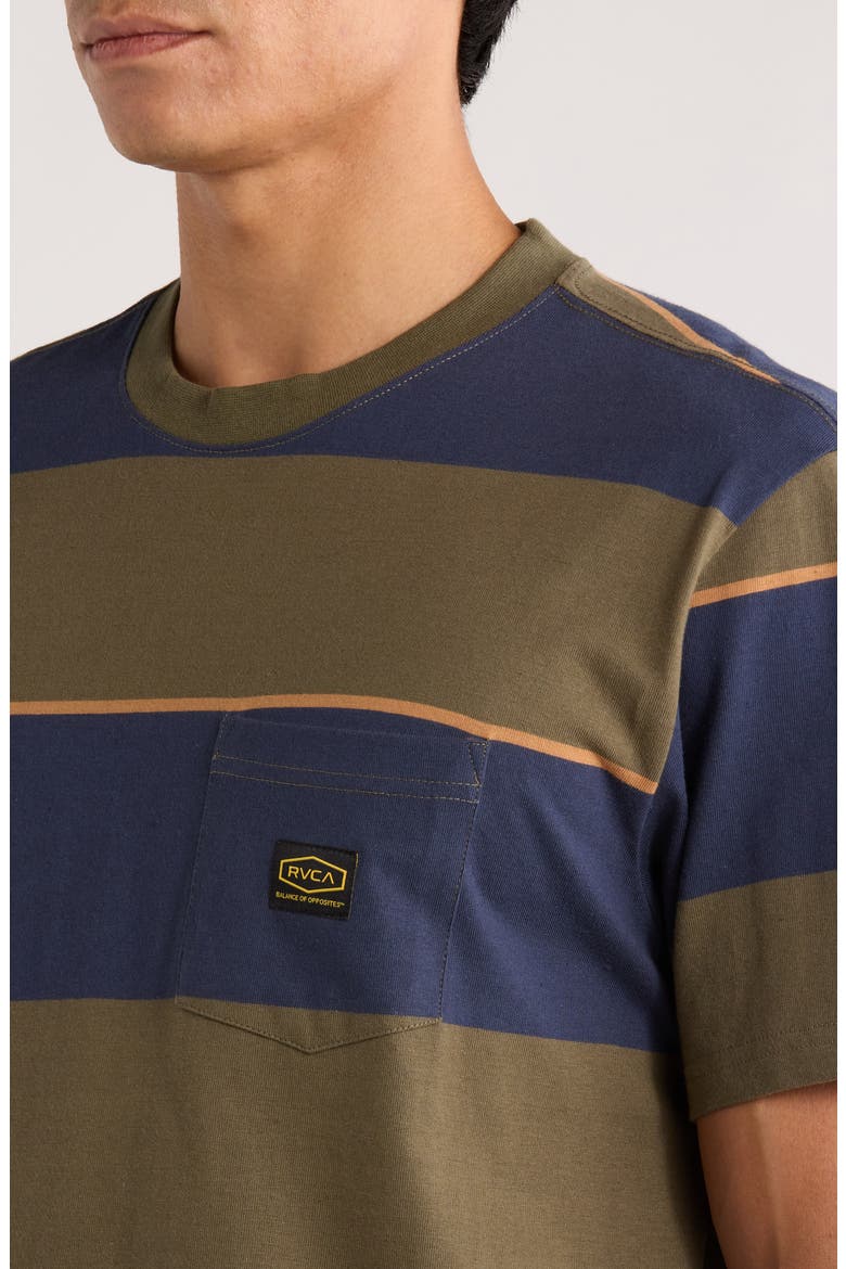 Dayshift Stripe Cotton Pocket T-Shirt, Alternate, color, MOODY BLUE