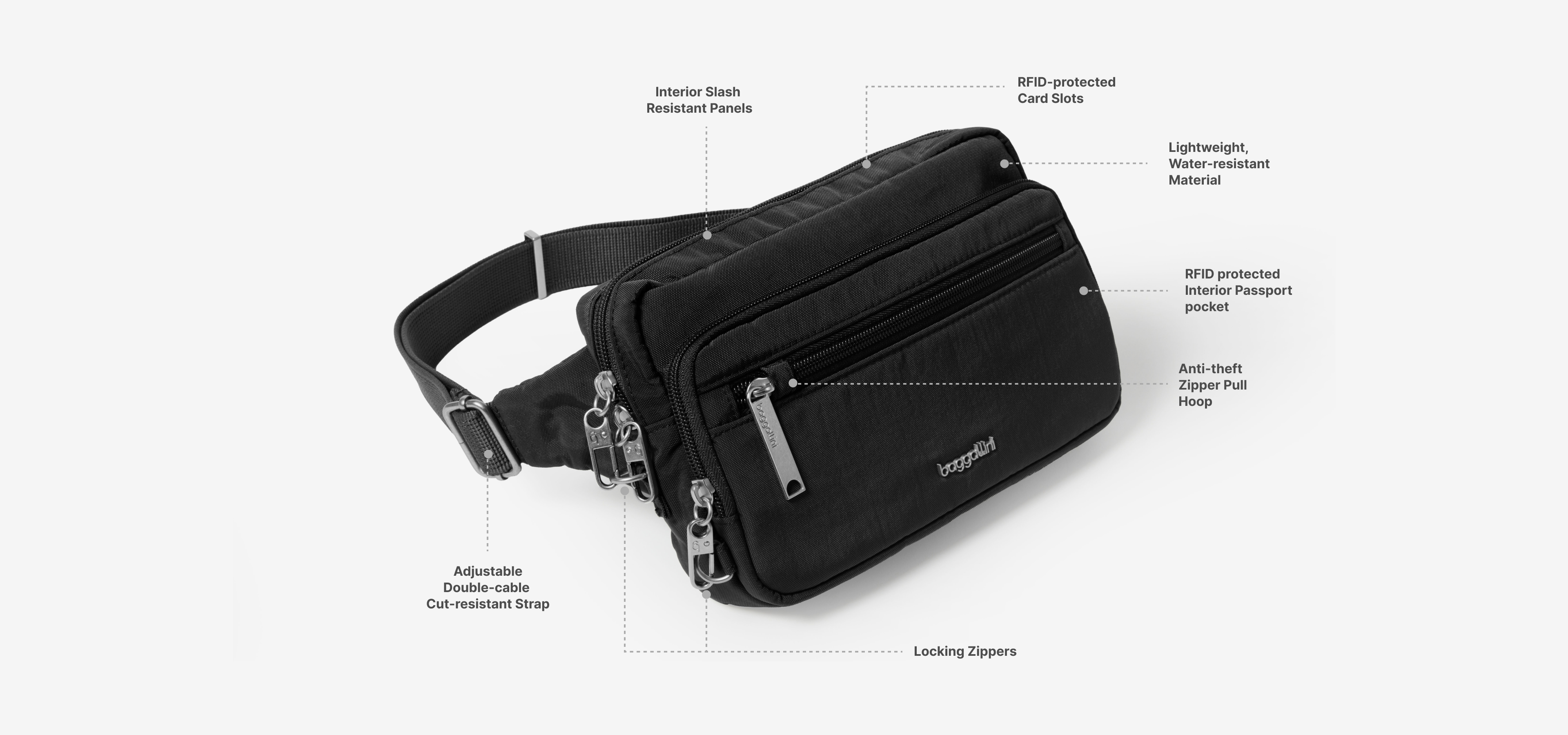 Securtex Classic Anti-Theft Belt Bag Sling, Alternate, color, French Navy