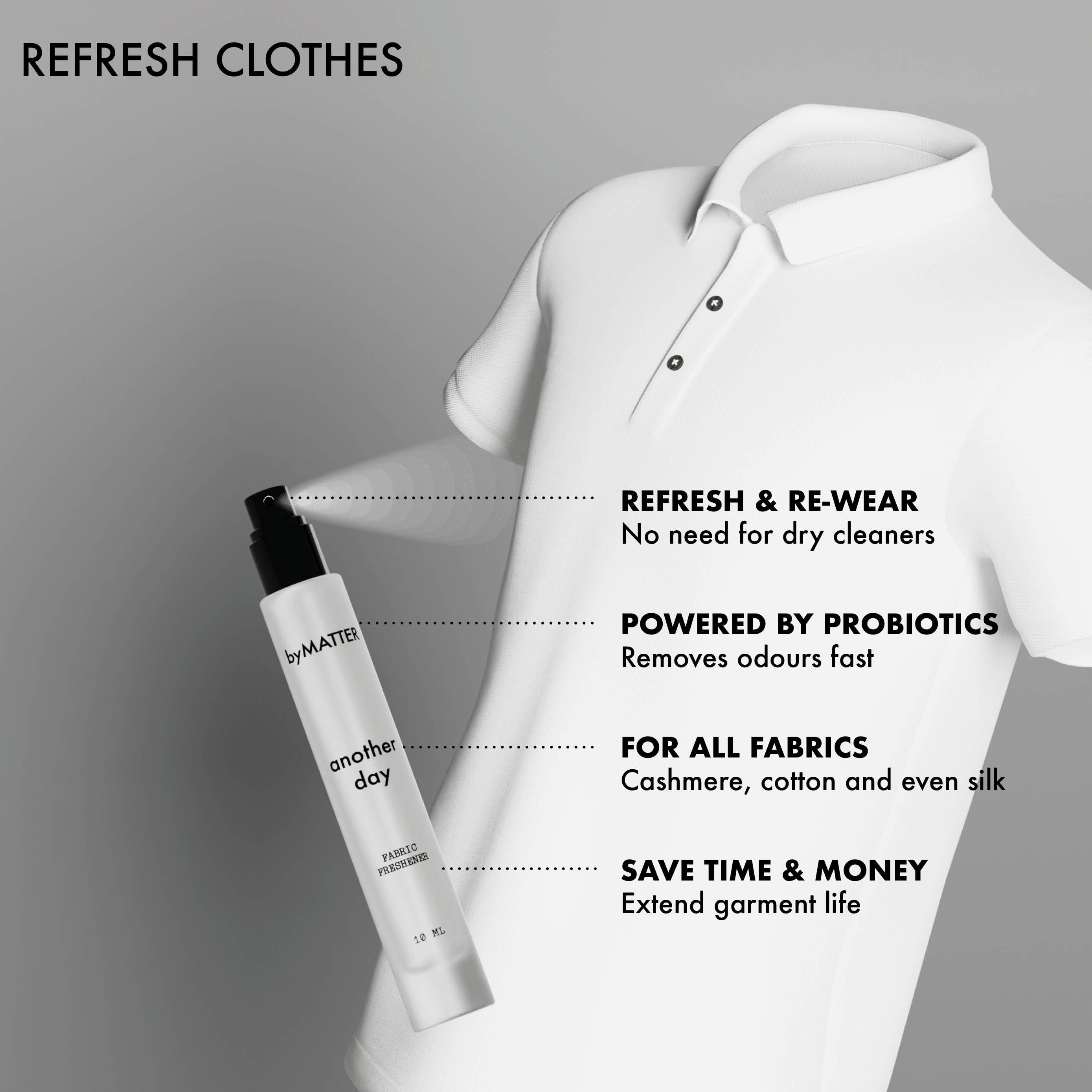 byMatter Travel Duo - Fabric Freshener, Alternate, color, NO COLOR