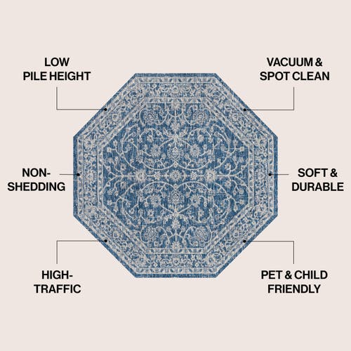 Jonathan Y Palazzo Vine And Border Textured Weave Octagon Indoor/outdoor Area Rug In Blue