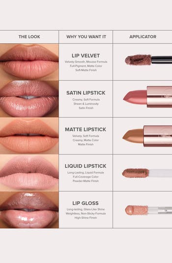 Matte Lipstick