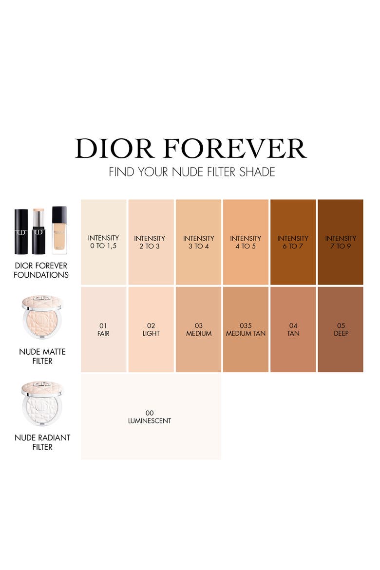 'Dior Forever Nude Matte & Radiant Filter Setting Powder, Alternate, color, DEEP