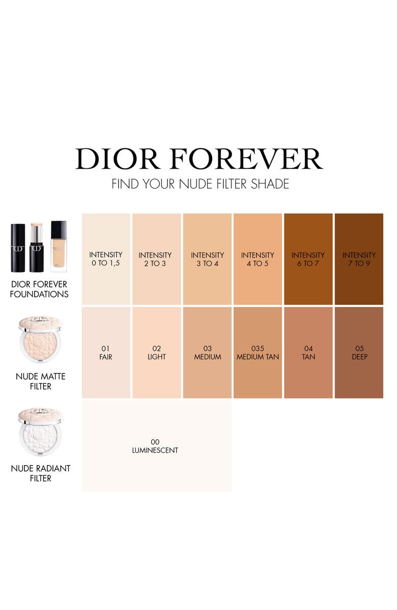 DIOR 'Dior Forever Nude Matte & Radiant Filter Setting Powder, Alternate, color, Luminescent