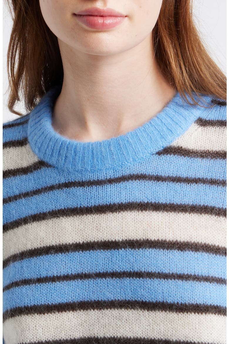 Oversize Pullover Sweater, Alternate, color, BLUE MULTI STRIPE
