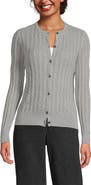 Lands' End Cotton Pointelle Modern Cardigan Sweater