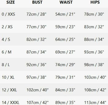 Bengaline Bandeau Drop Waist Mini Dress