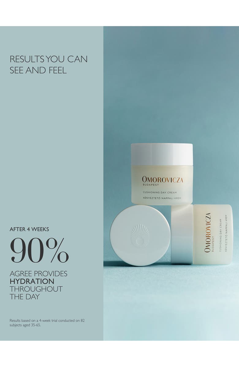 Omorovicza Cushioning Day Cream, Alternate, color, 