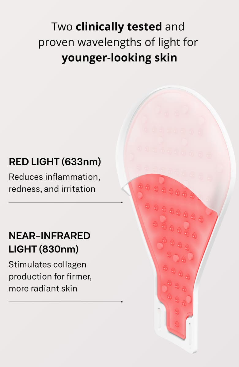 OMNILUX Contour Glove LED Device, Alternate, color,