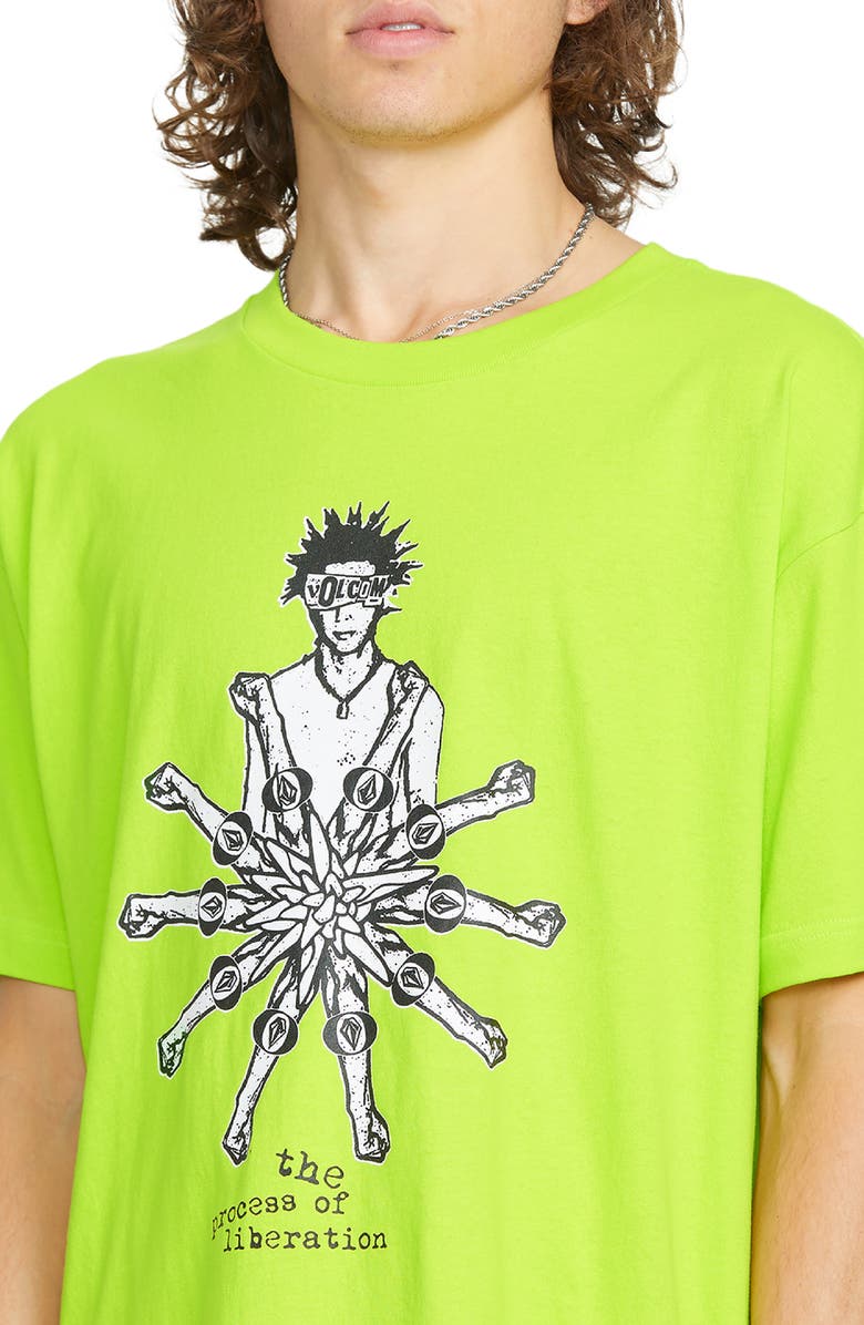 Volcom TT Sense Process Graphic T-Shirt, Alternate, color, 