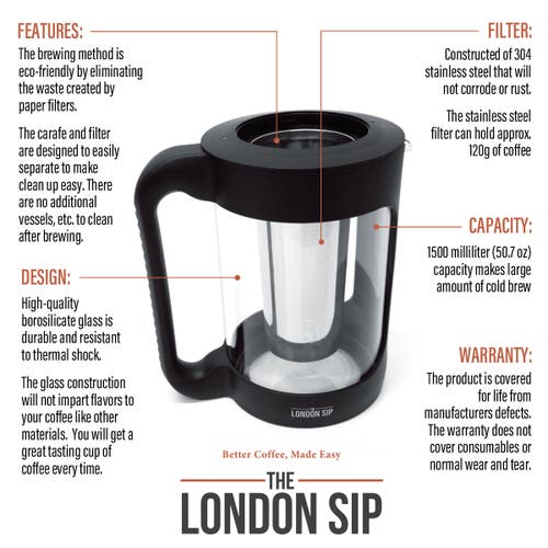 London Sip Cold Brew Coffee Maker, 1500ml In Black