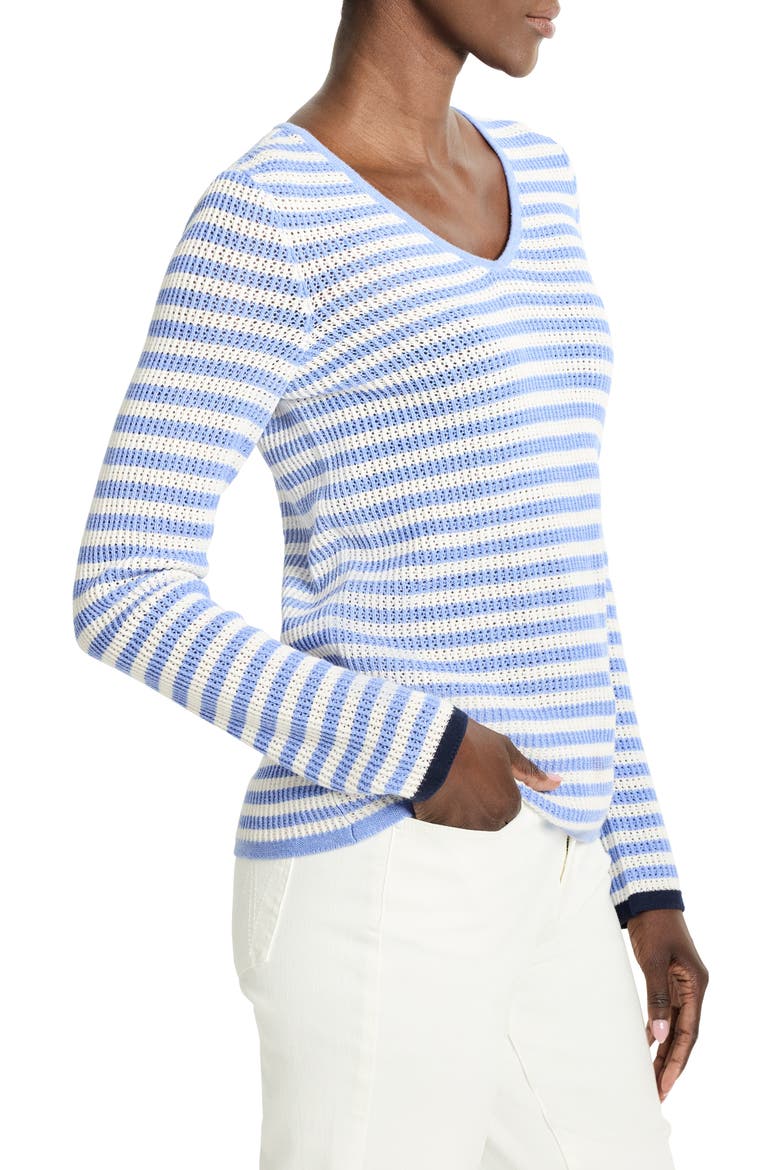 Stripe Supersoft Mesh Sweater, Alternate, color, BLUE MULTI