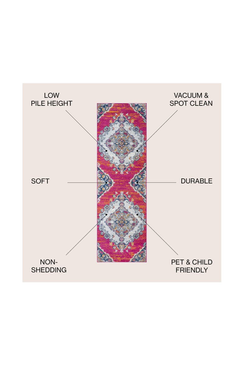 Bohemian FLAIR Boho Vintage Medallion Area Rug, Alternate, color, Multi