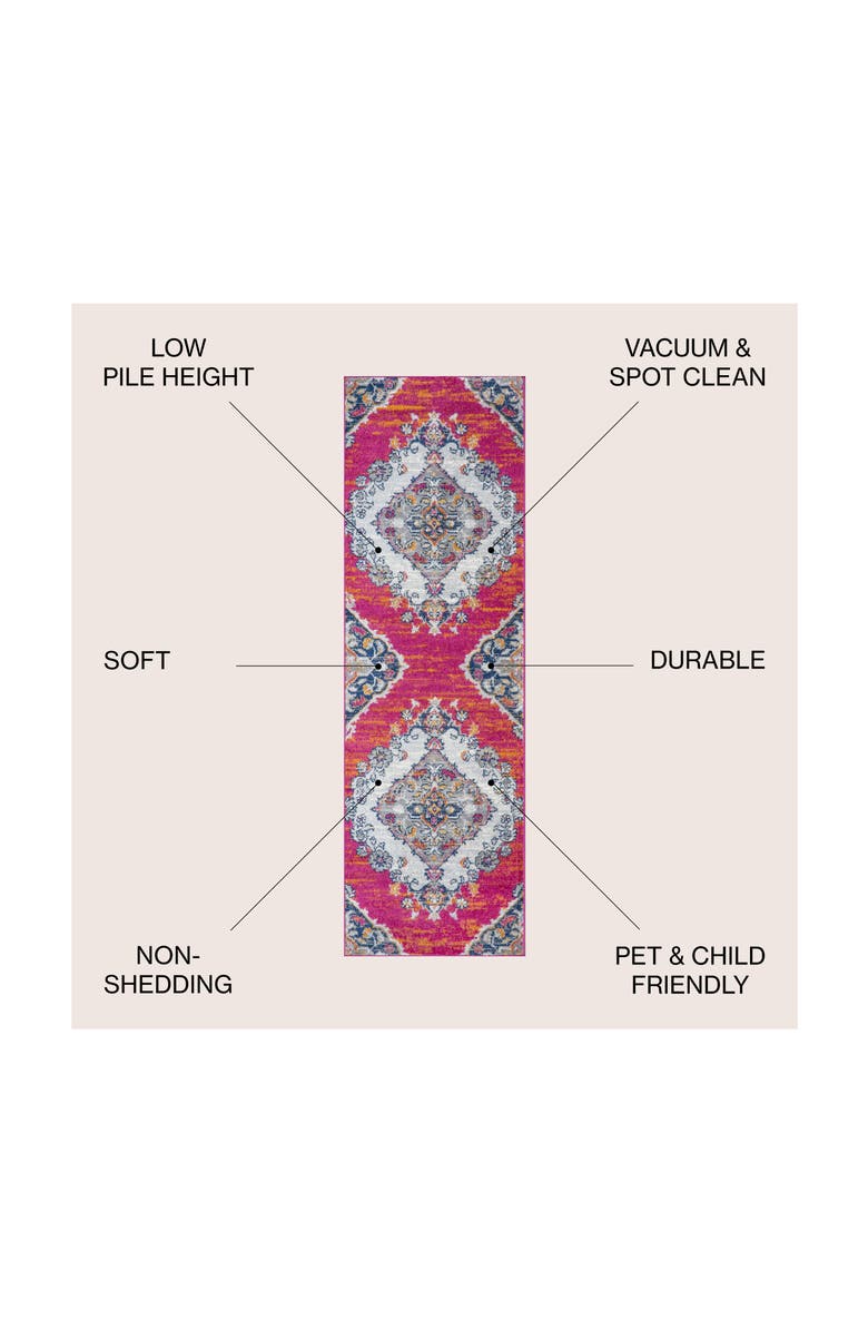 JONATHAN Y Bohemian FLAIR Boho Vintage Medallion Area Rug, Alternate, color, Multi