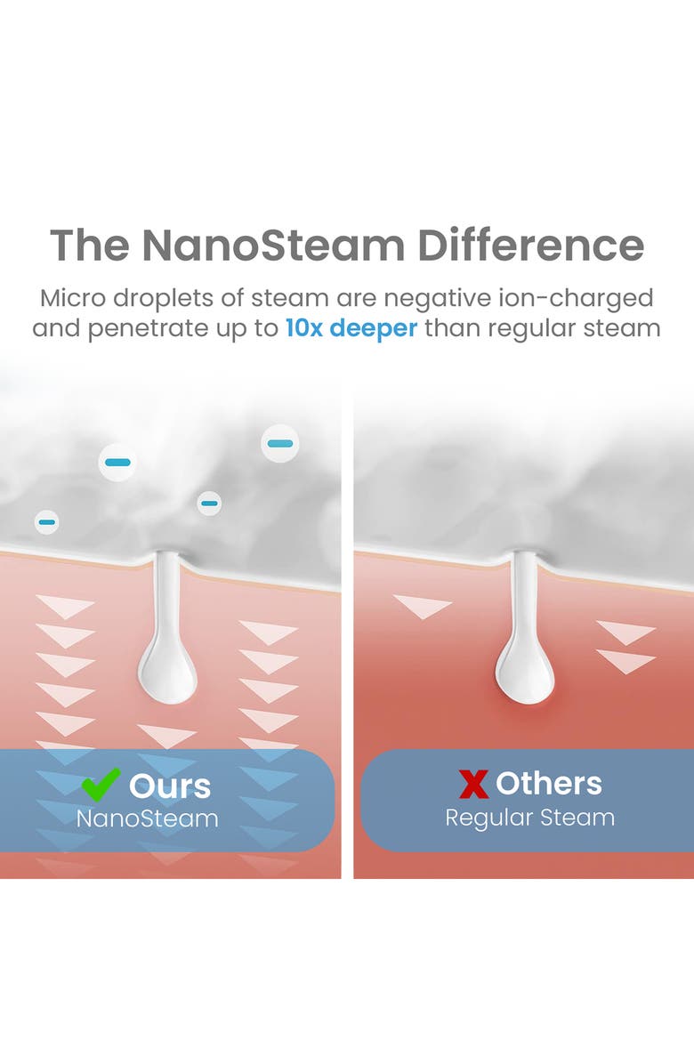 PURE DAILY CARE NanoSteamer Luxe Ionic Facial Steamer & Extractor Kit, Alternate, color, 