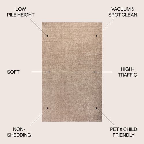 Jonathan Y Haze Solid Low-pile Area Rug In Beige/pearl