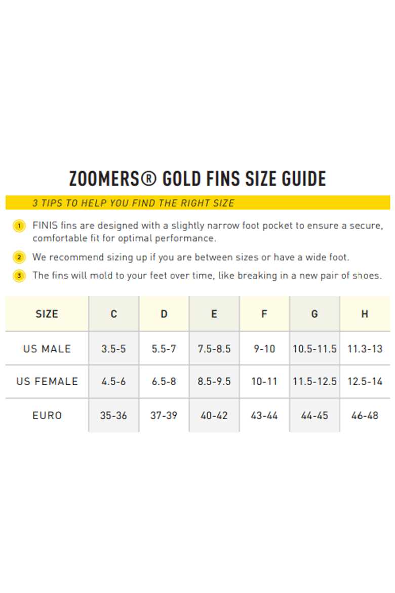 Zoomers Gold Swim Training Fins Short Blade Design for Speed and Conditioning Soft Natural Rubber Fit, Alternate, color, Yellow