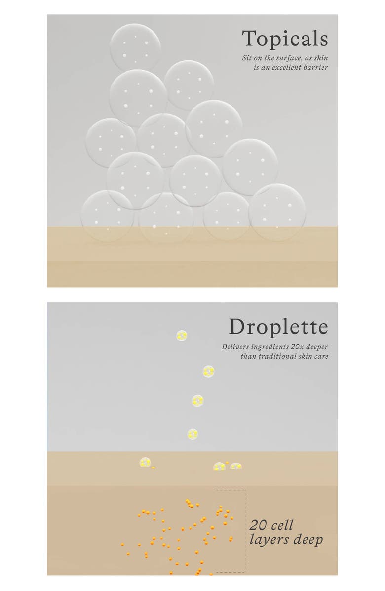 Droplette Microinfusion Device, Alternate, color, 