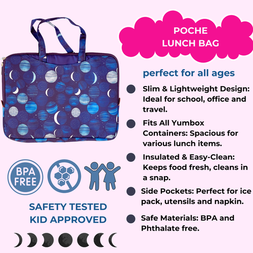 Yumbox Poche Insulated Lunch Bag Sleeve Slim, Lightweight, And Portable With Handles & Pockets For B