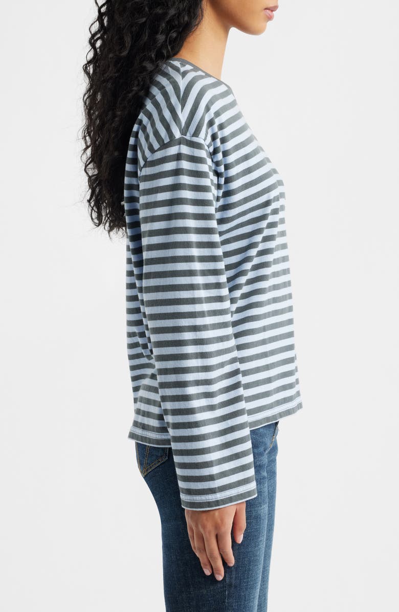 BDG Urban Outfitters Stripe Long Sleeve Boxy Cotton Top, Alternate, color, Blue Stripe