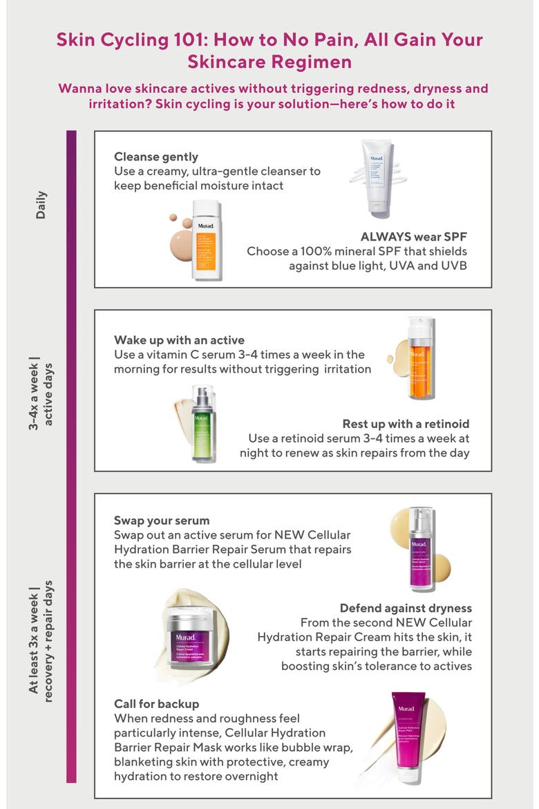 Hydration Barrier Repair Serum, Alternate, color, NONE