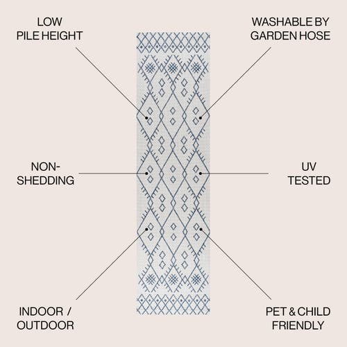 Jonathan Y Boho Moroccan Indoor/outdoor Area Rug In Ivory/navy