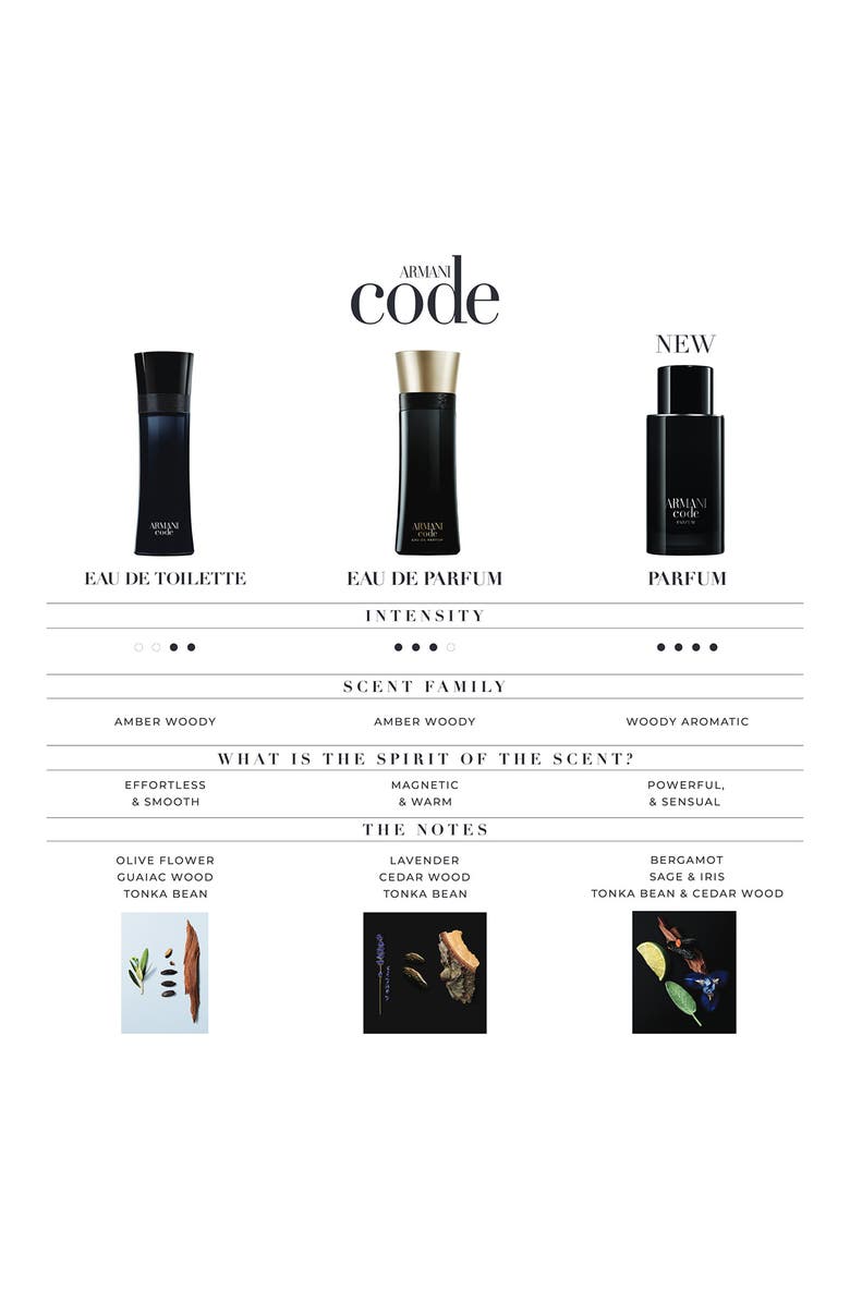 ARMANI beauty Armani Code Eau de Toilette Spray, Alternate, color, 